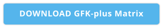 DOWNLOAD GFK-plus Matrix