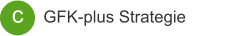 A c GFK-plus Strategie