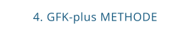 4. GFK-plus METHODE