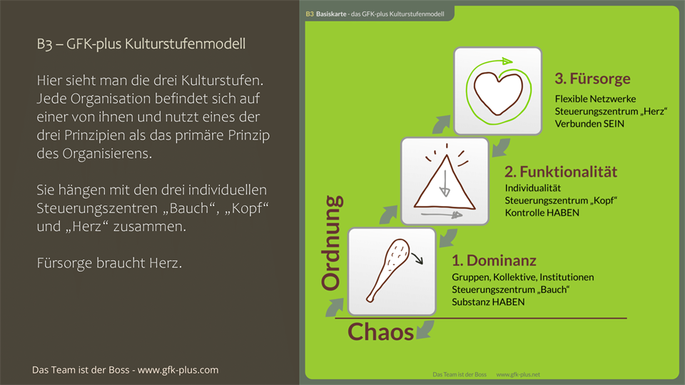 Karte_05